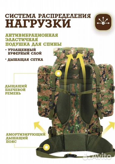 Продаю рюкзак