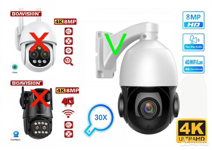 IP камера millenium 295W 4G/Wi-Fi 4K sony IMX415