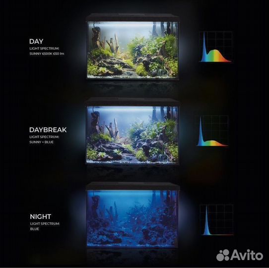 Аквариум aquael 35 л