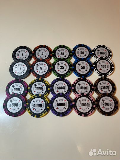 Покерные фишки профессиональные
