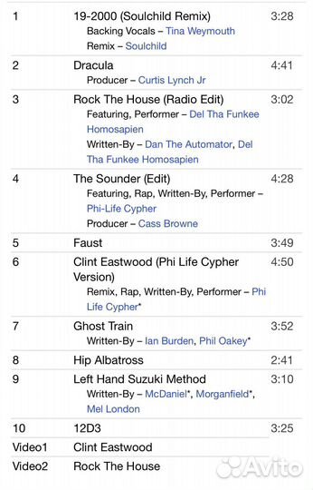 Gorillaz - G Sides CD Rus