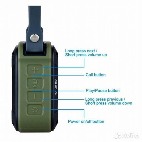 Портативная беспроводная колонка W-King S7 IPX6