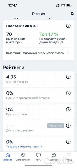 Создам магазин на Ozon