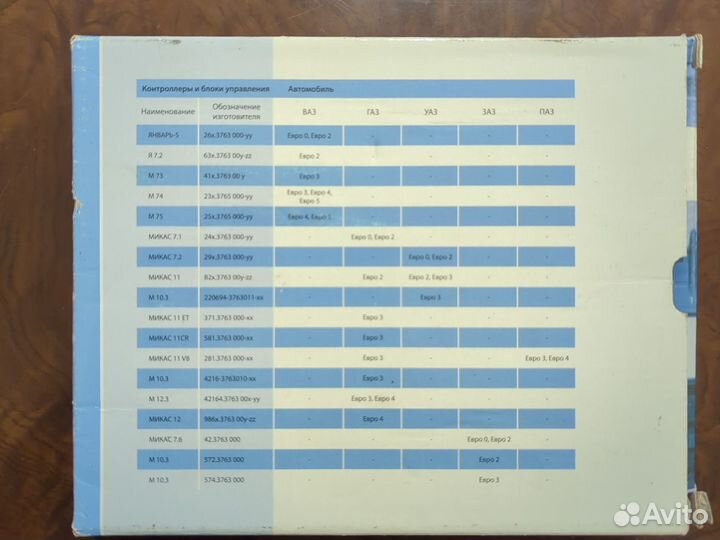 Блок комфорта 2170