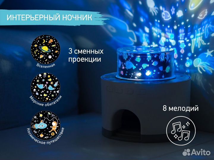 Ночник-проектор roxy-kids музыкал. Снежный домик