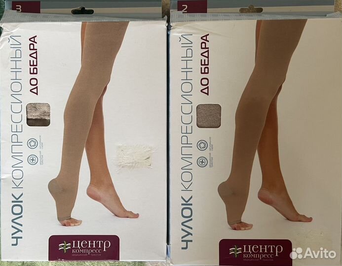 Компрессионные чулки