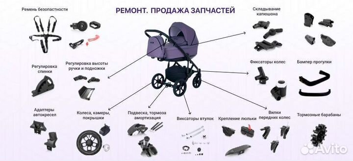 Ремонт/продажа запчастей на коляски