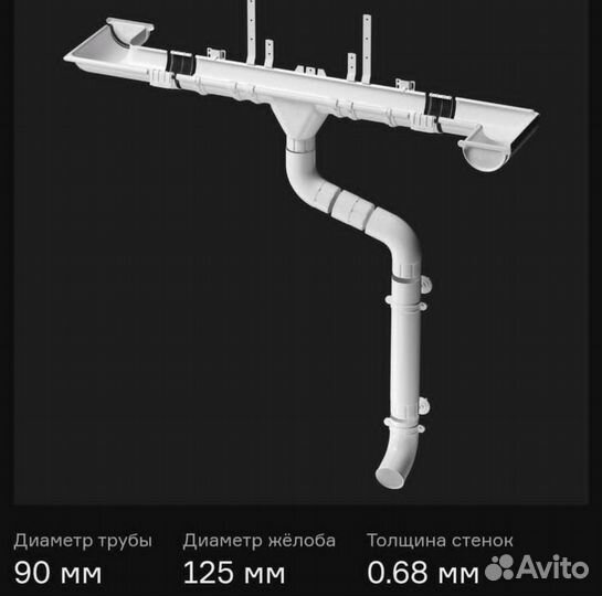 Металлическая водосточная система Премиум