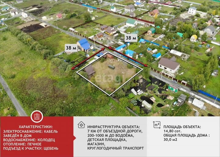 Дача 30 м² на участке 14,8 сот.