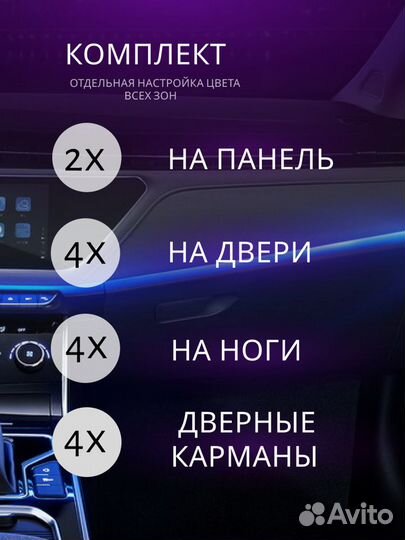 Автомобильная атмосферная контурная подсветка Ambi