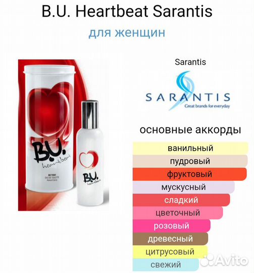 Духи B.U. Heartbeat Sarantis 50 мл