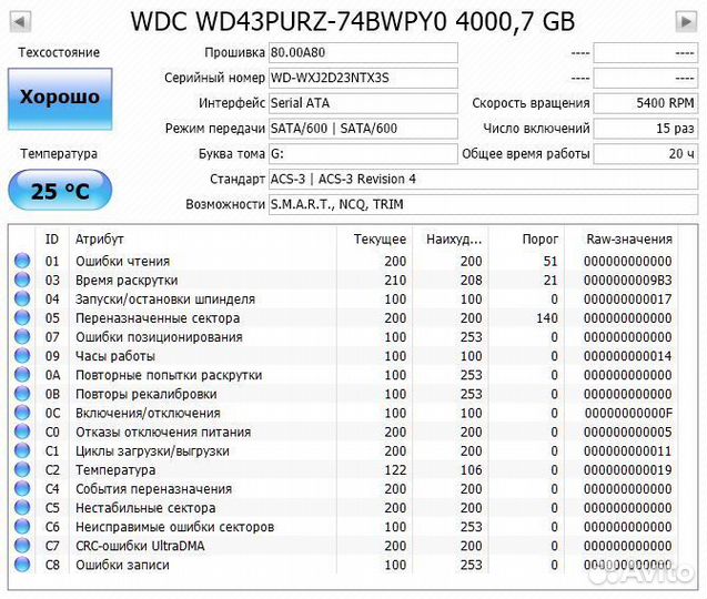Жесткий диск wd purple 4tb