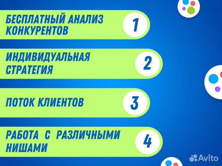 Авитолог Услуги авитолога консультации