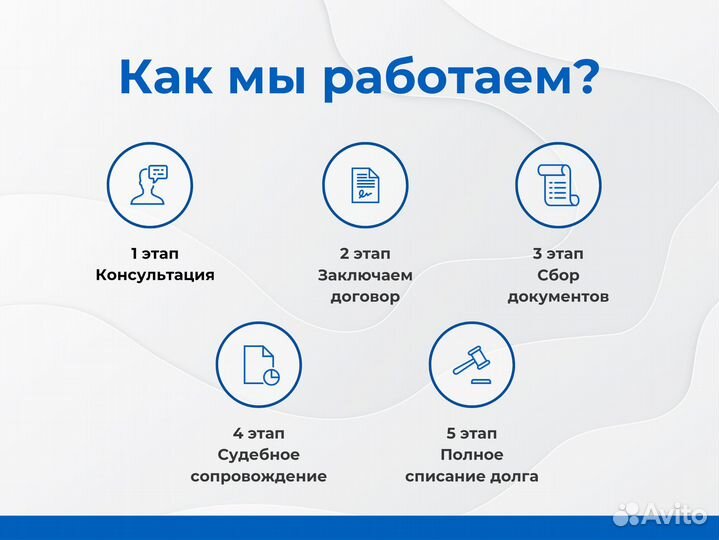 Банкротство физических лиц под ключ