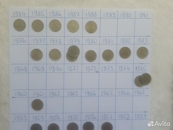 Копейки СССР погодовка