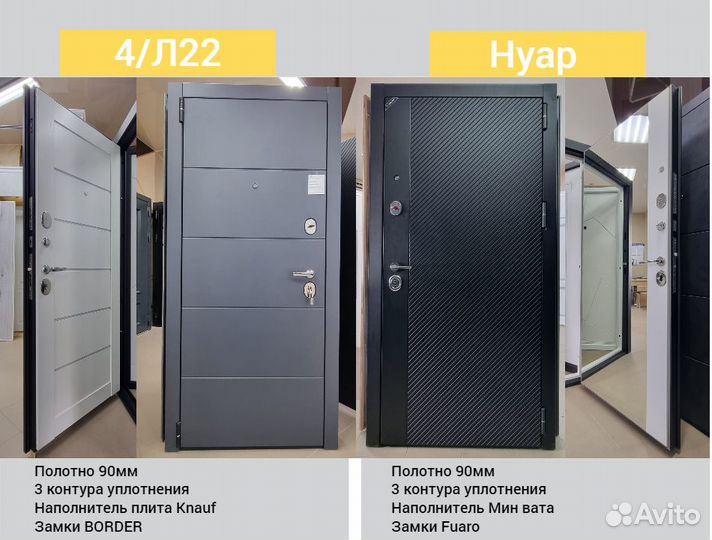 Дверь входная