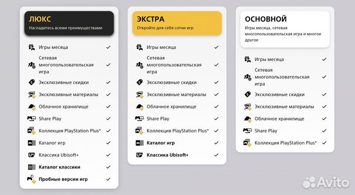 Подписка Ps Plus Extra 12 мес Турция