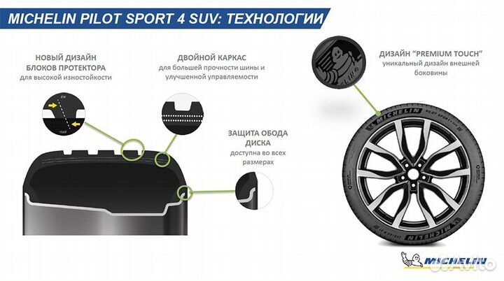 Michelin Pilot Sport 4 SUV 265/50 R20 107V