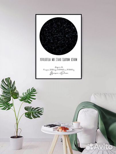 Индивидуальная карта звёздного