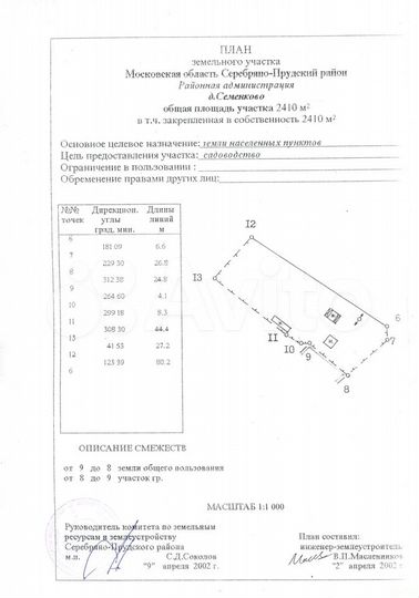 Участок 24 сот. (ИЖС)