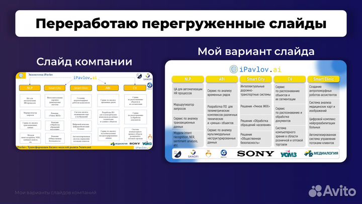 Дизайн презентации