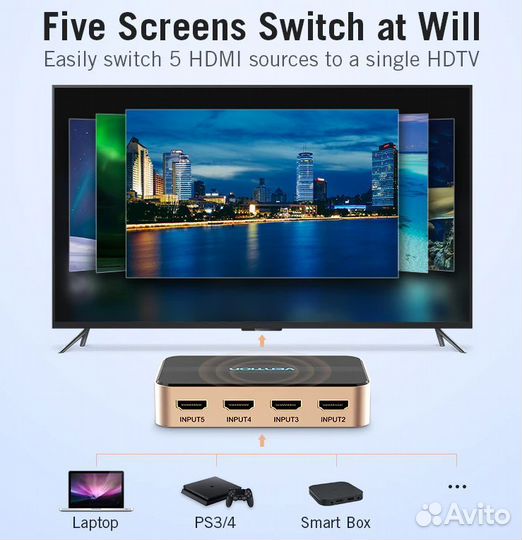 Vention hdmi Switch 5x1