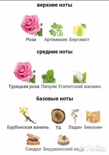 Духи 4 вида Италия и Франция/ в распив