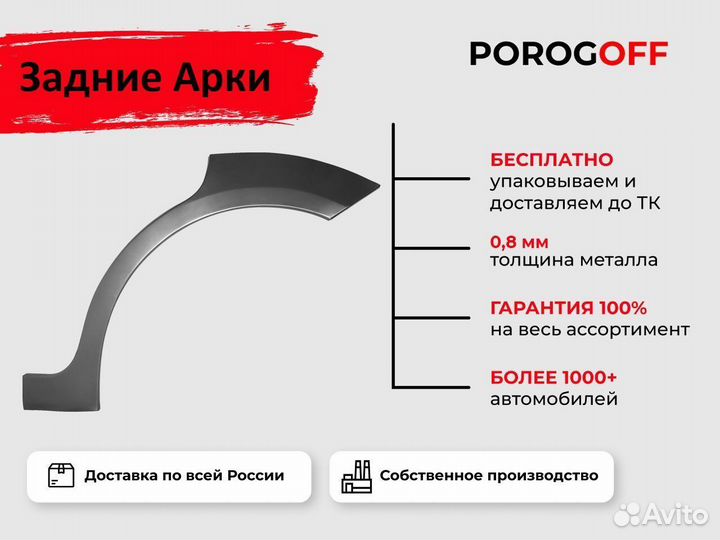 Ремонтные пороги / Кузовные пороги для автомобилей