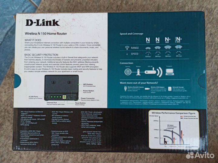Маршрутизатор, WiFi роутер D-Link DIR-300