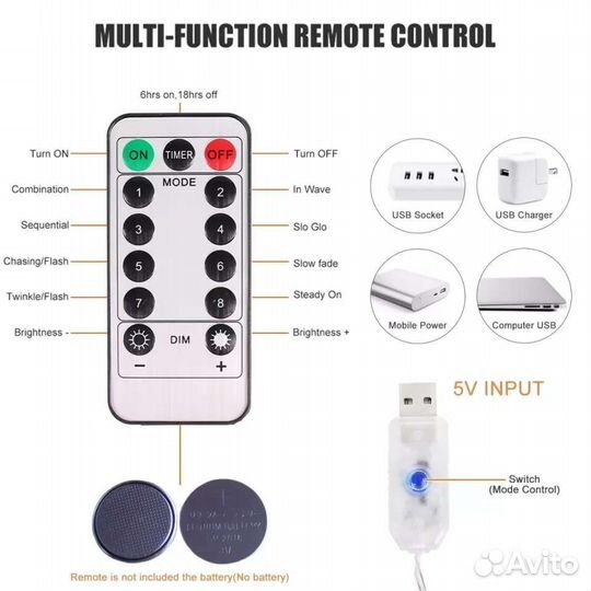 Гирлянда штора, с пультом