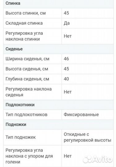 Коляска инвалидная