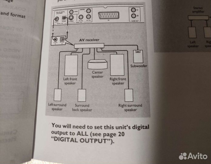 Dvd плеер Yamaha