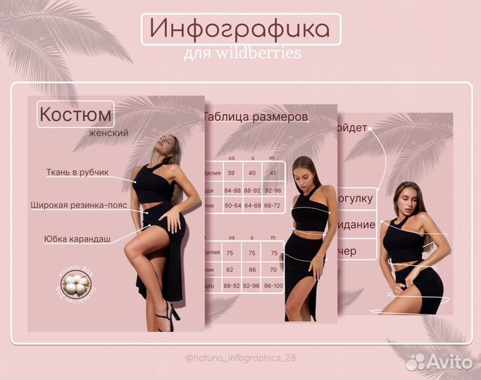 Инфографика для маркетплейсов