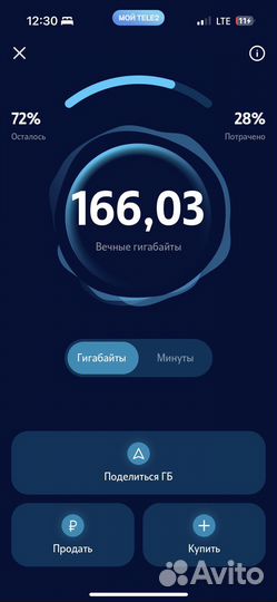 Гигабайты теле2