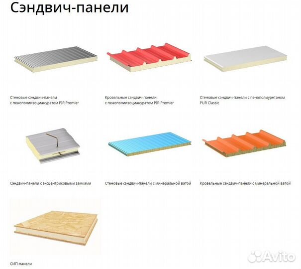 Сэндвич панели новые