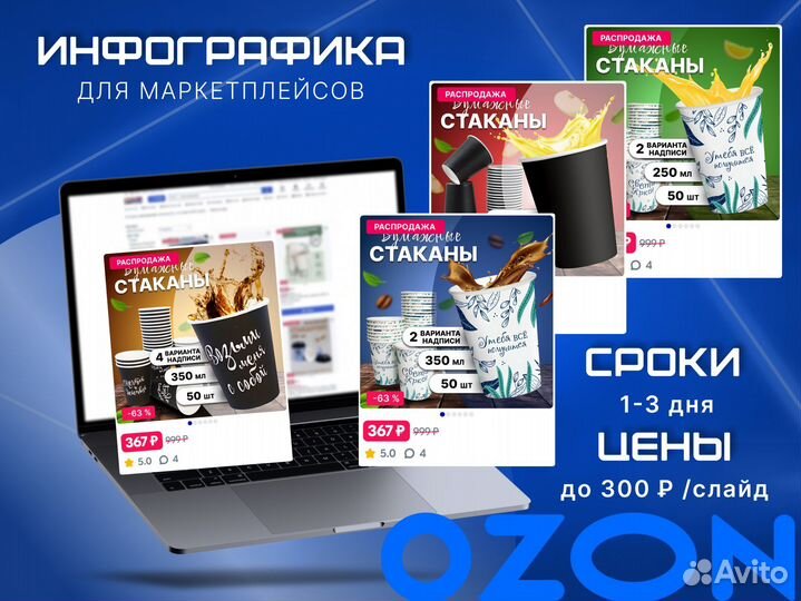 Инфографика для маркетплейсов