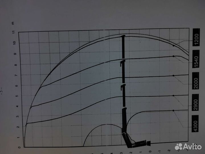 КамАЗ MTA160, 1992