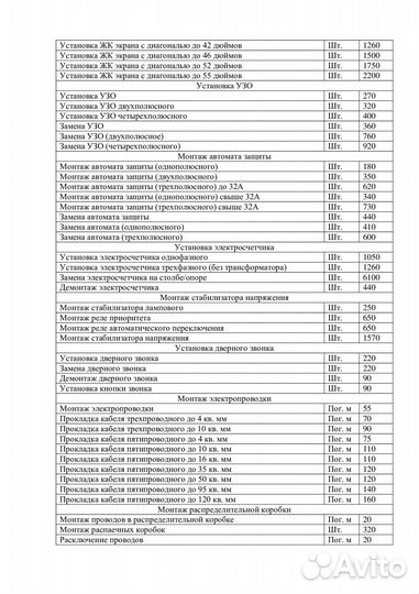 Услуги электрика