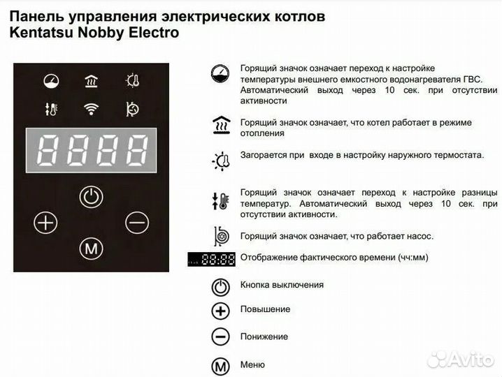 Котел электрический