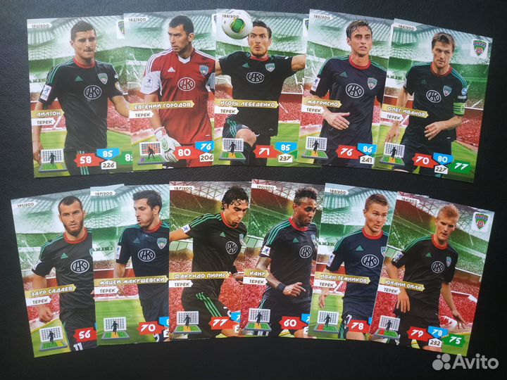 Карточки футболистов клубов Рфпл 2013-2014