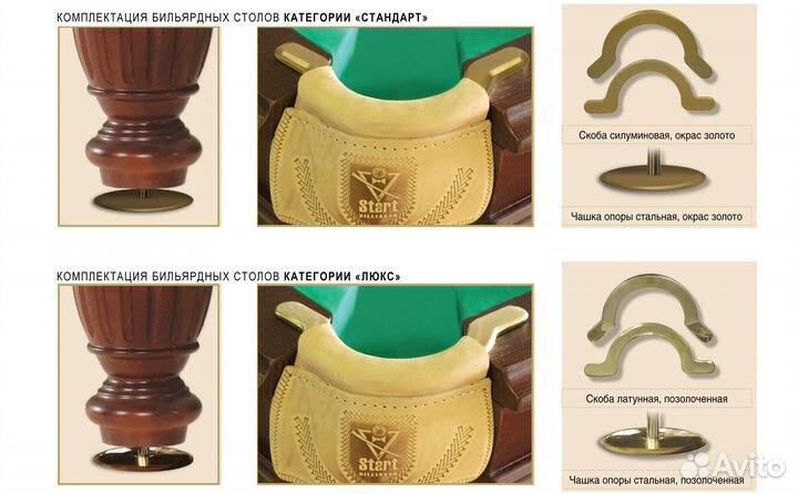 Бильярдный стол Арсенал 9 фут. Пул, Super Stone 40