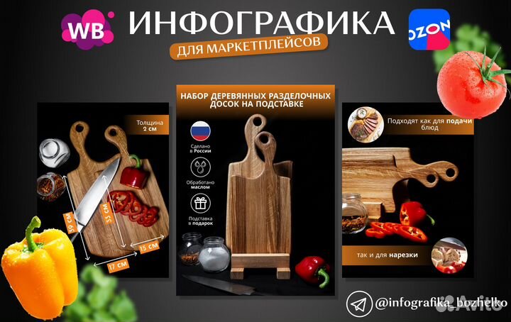 Инфографика для маркетплейсов/ Карточки товара