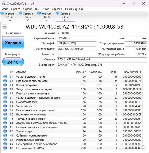 Внешний жесткий диск 10Тб WD Elements