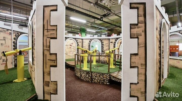 Купон на детскую площадку FUN city в трц Миллениум