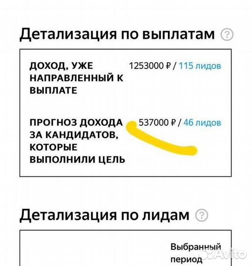 Готовый онлайн бизнес на курьерах Яндекс