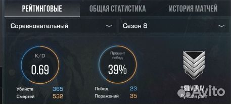 Буст звание в стандофф 2