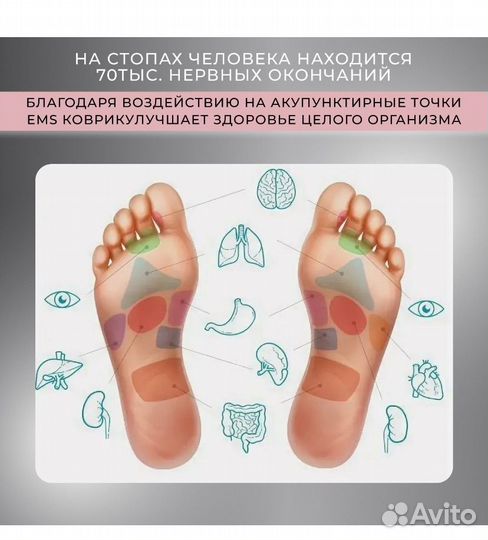 Массажер для ног