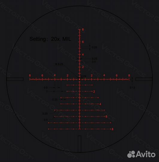 Прицел Vector Optics Continental 4-25X50T scol-54