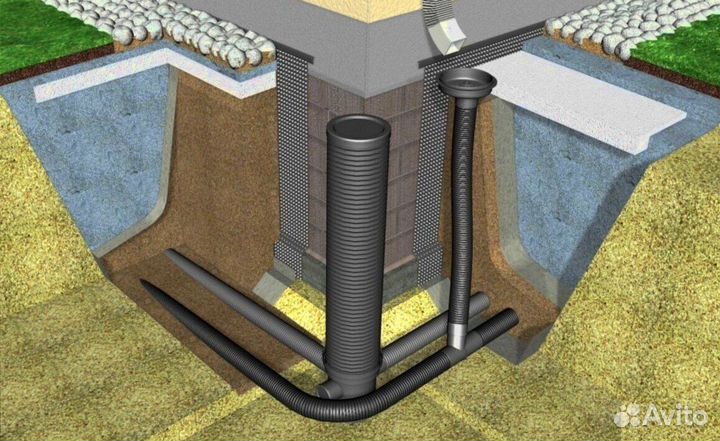 Установка дренажа и водоотвода. Гарантия 3 года
