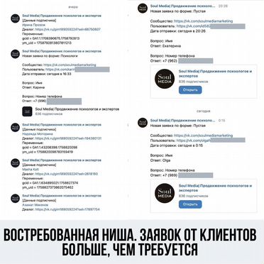 Рекламное агентство. Онлайн бизнес 150к/мес